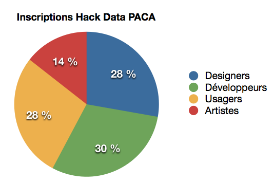 hack data paca merkapt