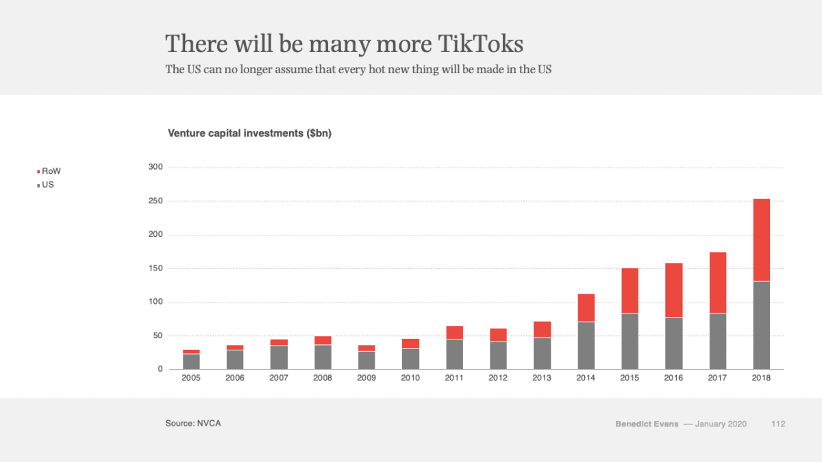 Benedict Evans on tech markets in 2020 #4