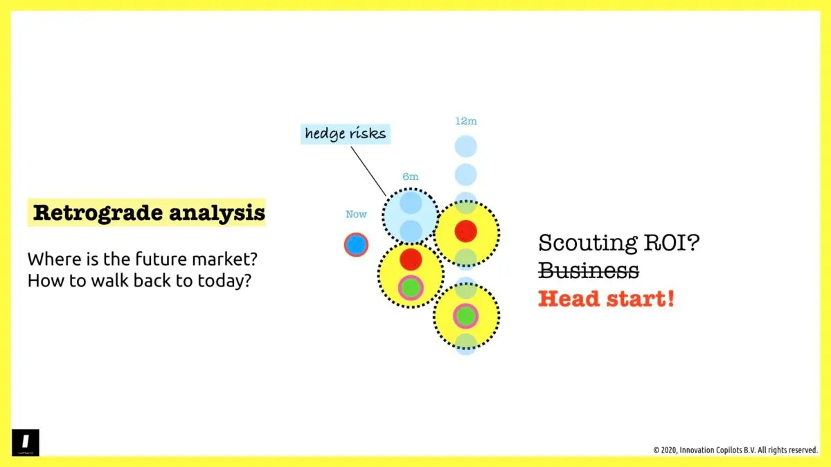 Retrograde analysis - innovation copilots - 6