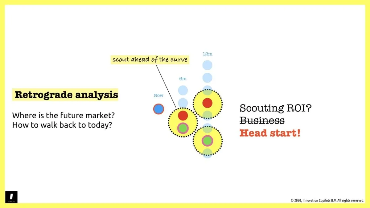 Retrograde analysis - innovation copilots - 5