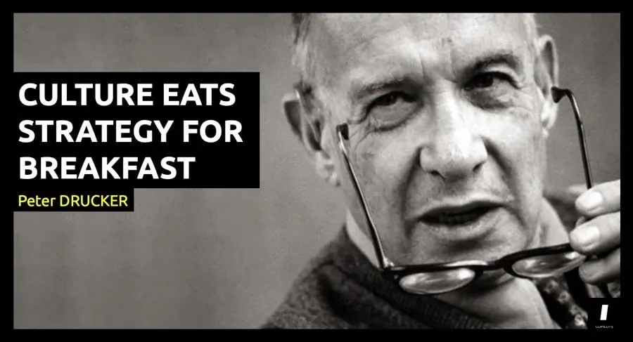 Always remember that culture eats strategy for breakfast - peter drucker - innovation copilots