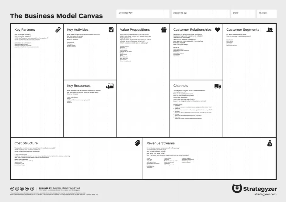 Business_Model_Canvas