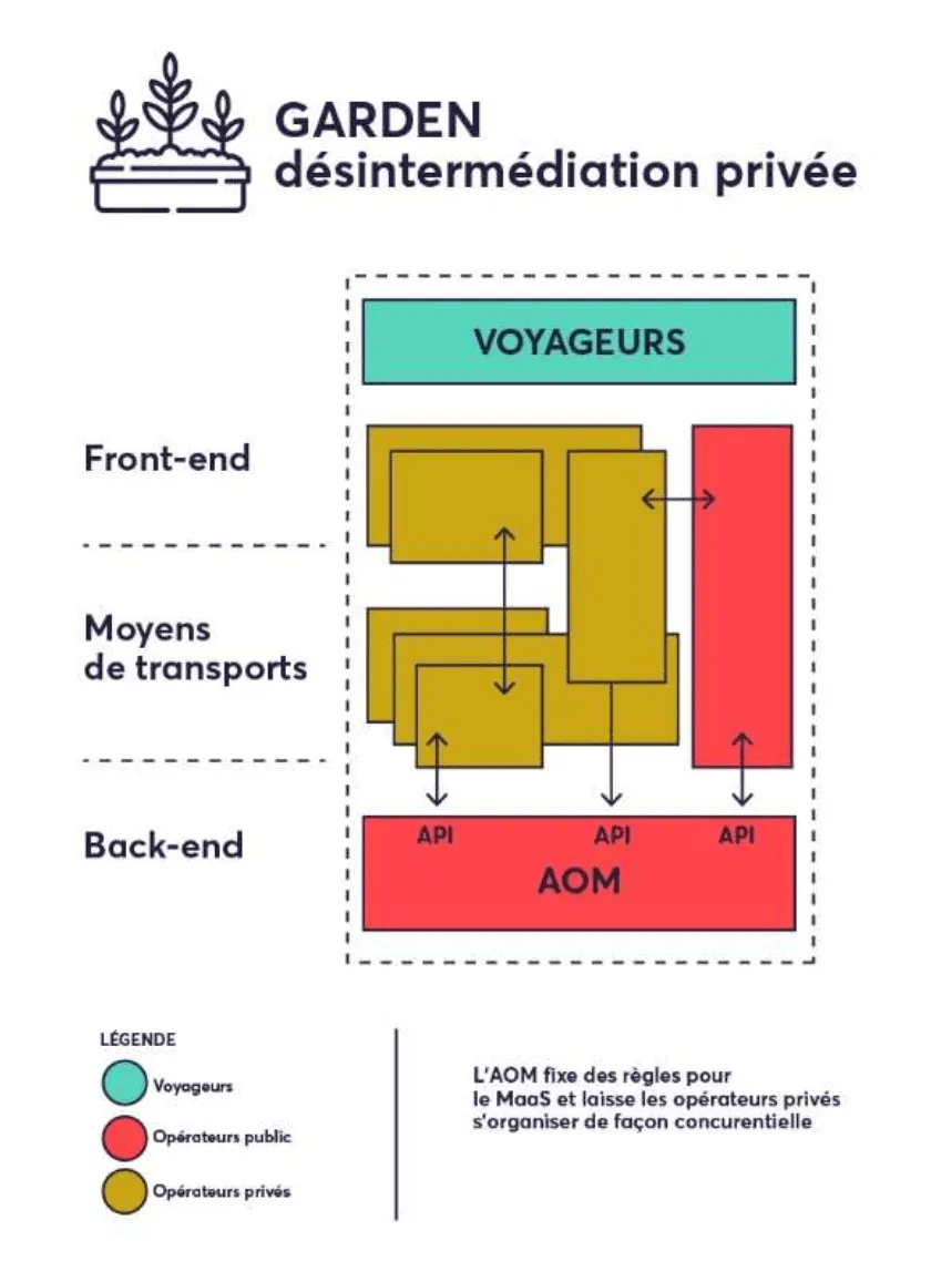 Organisateur D'économie D'argent - Livraison Gratuite Pour Les Nouveaux  Utilisateurs - Temu France