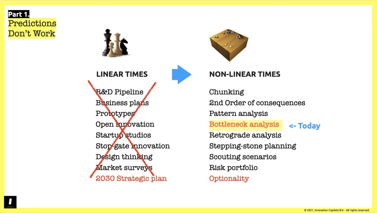 The difference between linear times (low market uncertainties) and non-linear times (high market uncertainties). 