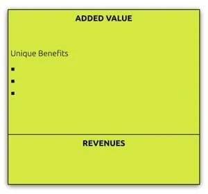 added value - focus canvas - innovation copilots