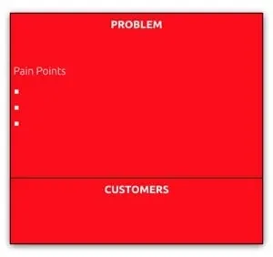 problem - focus canvas - innovation copilots