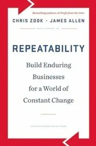 repeatability