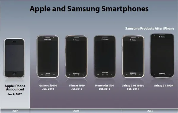 samsung vs iphone 2 - merkapt